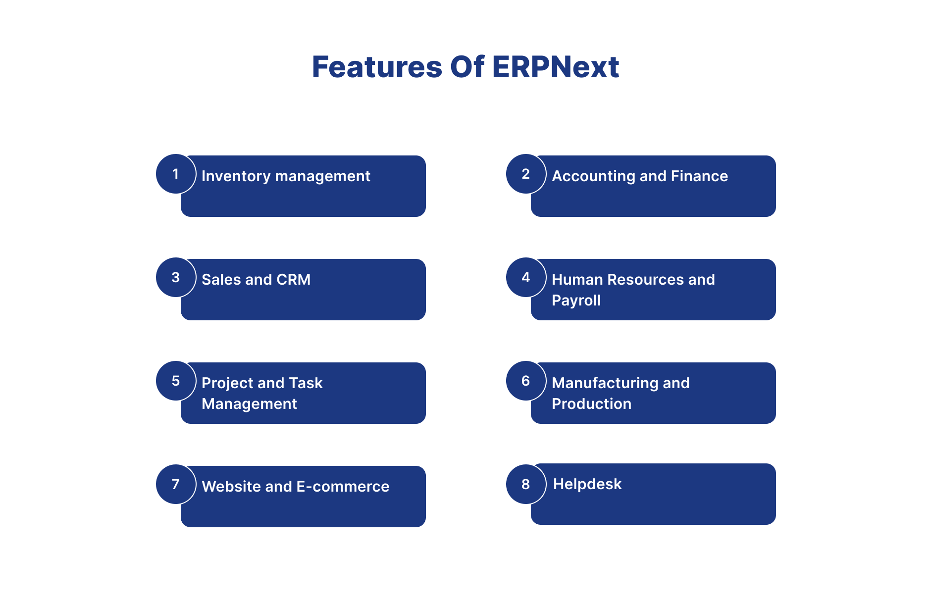 erpnext